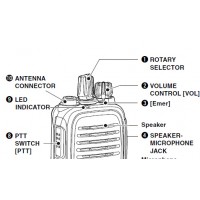Icom F1000S | F2000S Radio - Multi-Pack of 10 Icom F1000S | F2000S Radio - Multi-Pack of 10