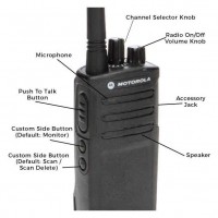 Motorola RMU2080 Radio | Motorola RM Series