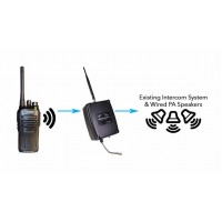 Ritron RIB-600Analog RADIO-TO-INTERCOM BRIDGE Ritron RIB-600Analog RADIO-TO-INTERCOM BRIDGE